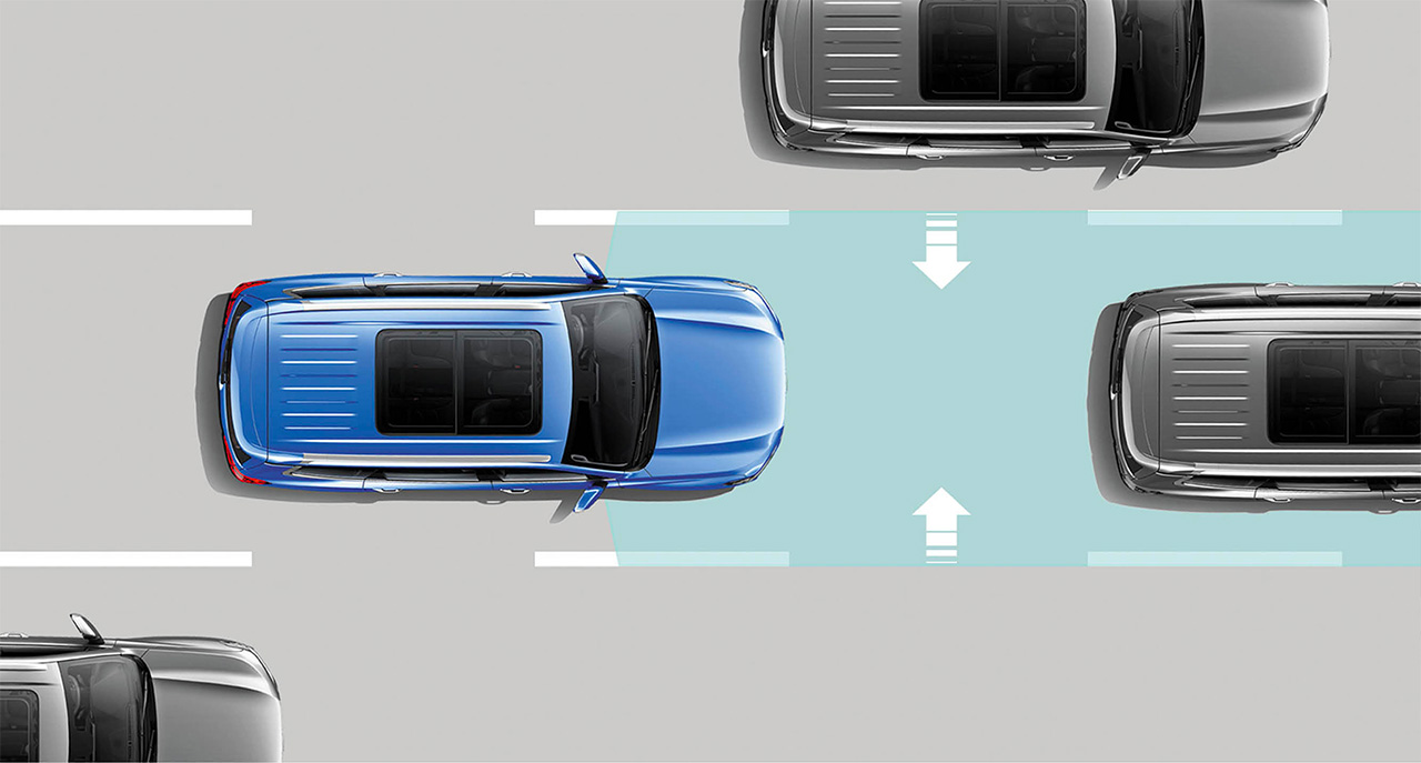 LDW (Lane-Departure Warning)